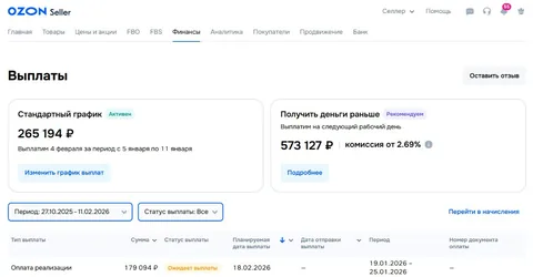 График выплат Ozon для селлеров в 2026 году: стандартные и гибкие опции