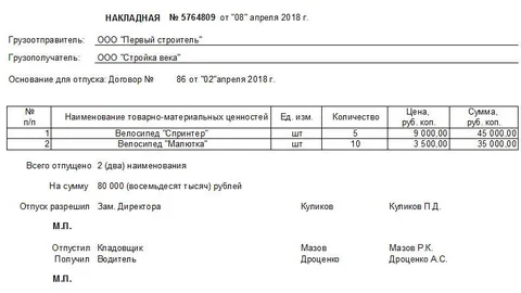 Расходная накладная: что это такое и чем отличается от ТН — образец заполнения, пример, форма, шаблоны