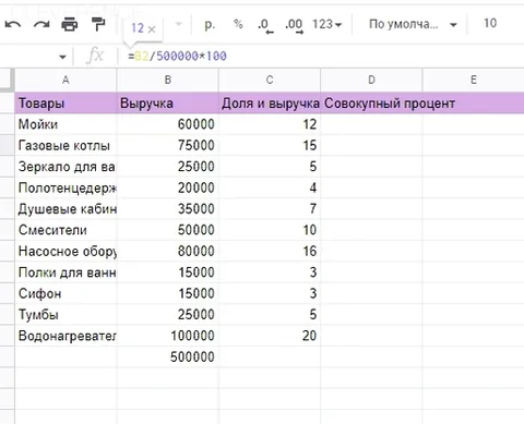 ABC и XYZ анализ: что это такое, чем отличаются, методы проведения с примерами